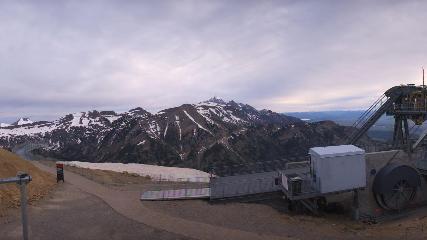 Jackson Hole: Summit (jacksonhole.com)
