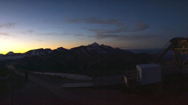 Webcam Jackson Hole: Summit