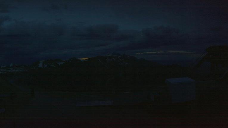 Webcam Jackson Hole: Summit