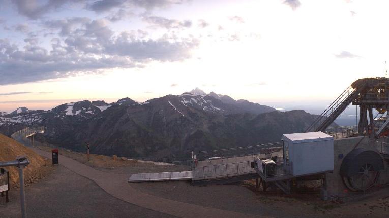 Webcam Jackson Hole: Summit