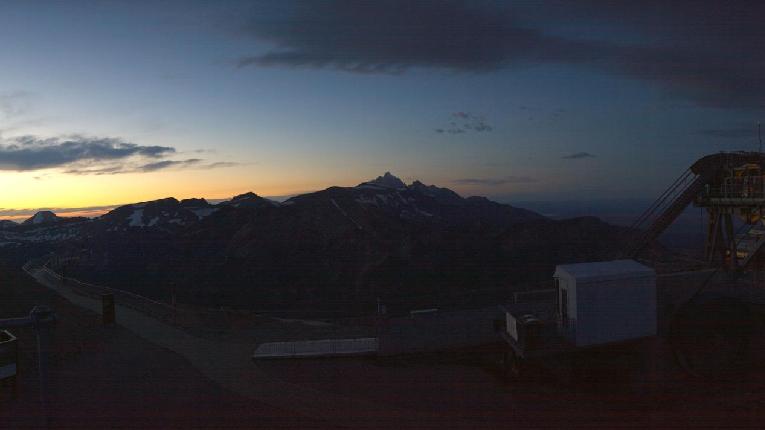 Webcam Jackson Hole: Summit
