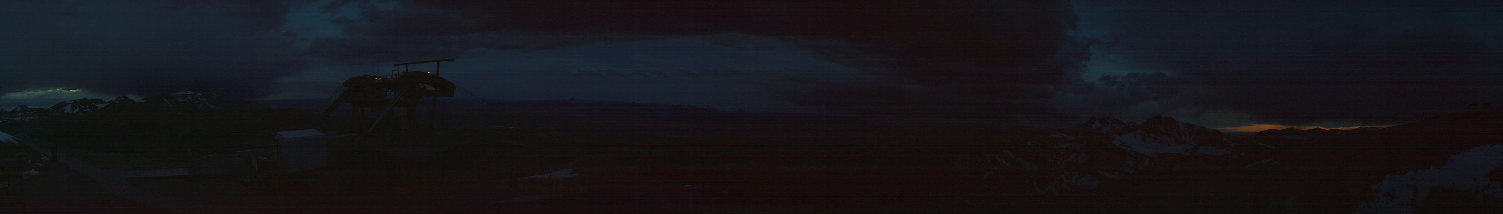 Webcam Jackson Hole: Summit