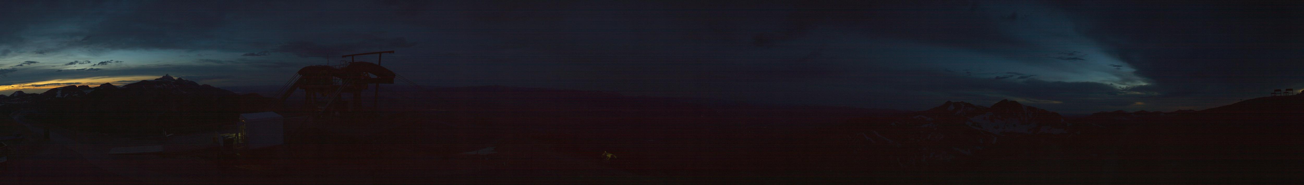 Webcam Jackson Hole: Summit