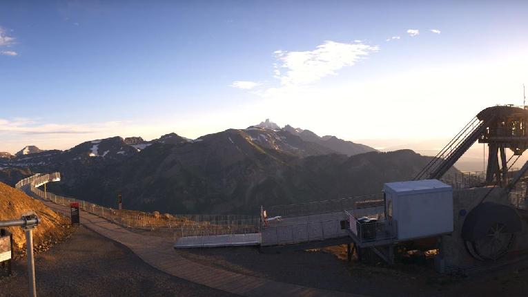 Webcam Jackson Hole: Summit