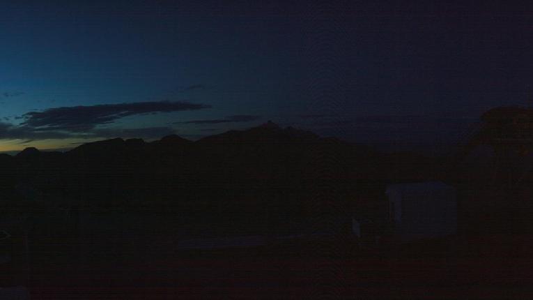 Webcam Jackson Hole: Summit