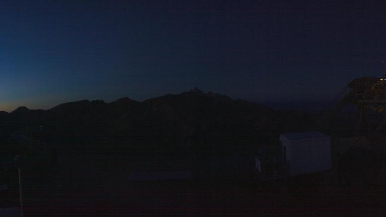 Webcam Jackson Hole: Summit