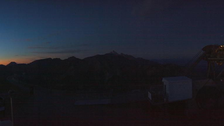 Webcam Jackson Hole: Summit