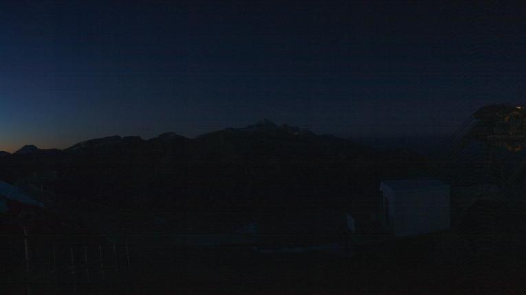 Webcam Jackson Hole: Summit