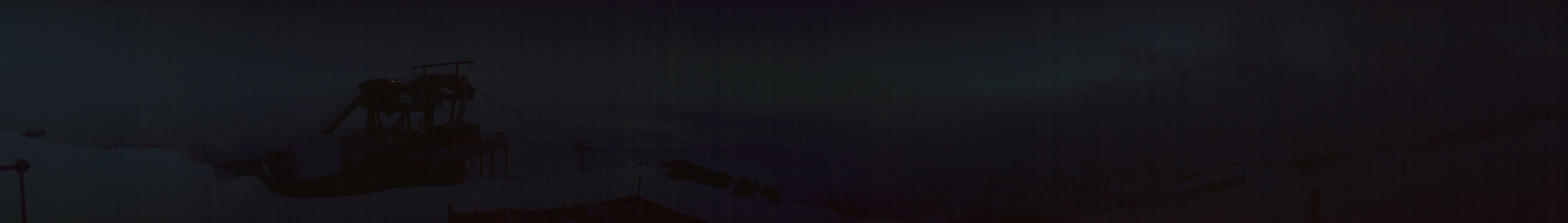 Webcam Jackson Hole: Summit