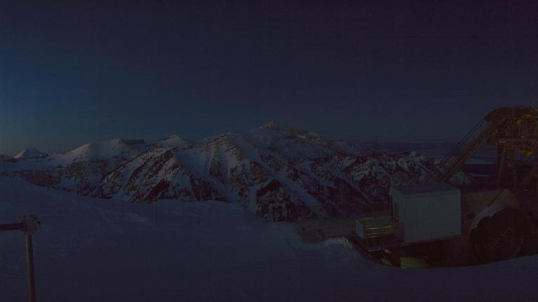 Webcam Jackson Hole: Summit