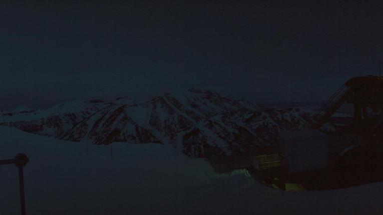 Webcam Jackson Hole: Summit