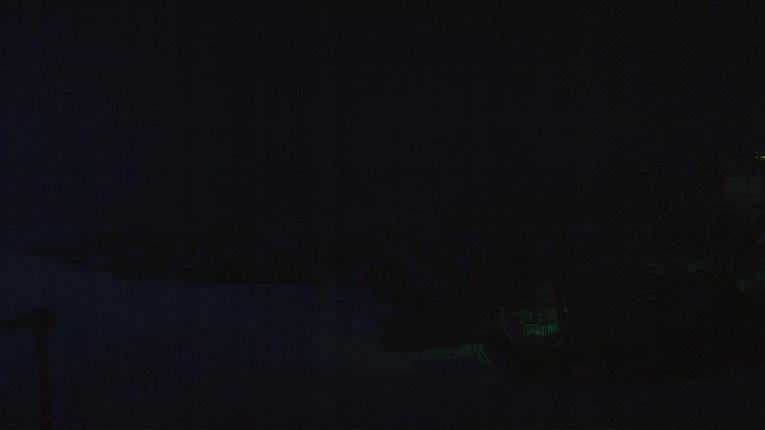 Webcam Jackson Hole: Summit