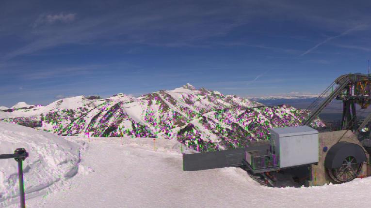 Webcam Jackson Hole: Summit