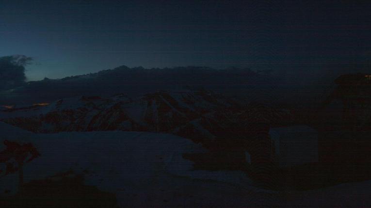 Webcam Jackson Hole: Summit