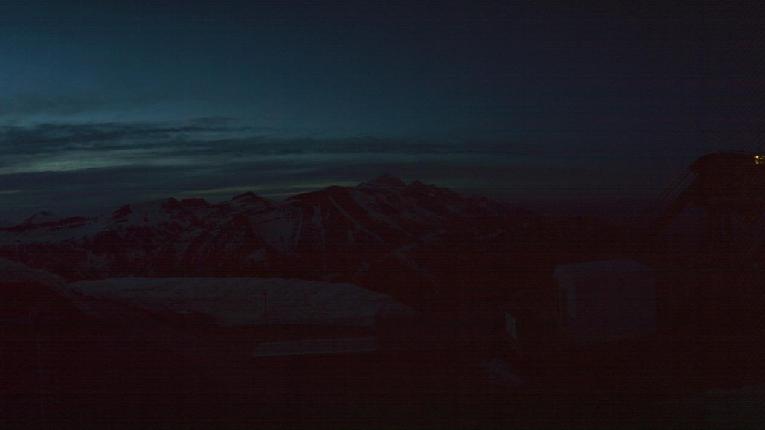 Webcam Jackson Hole: Summit