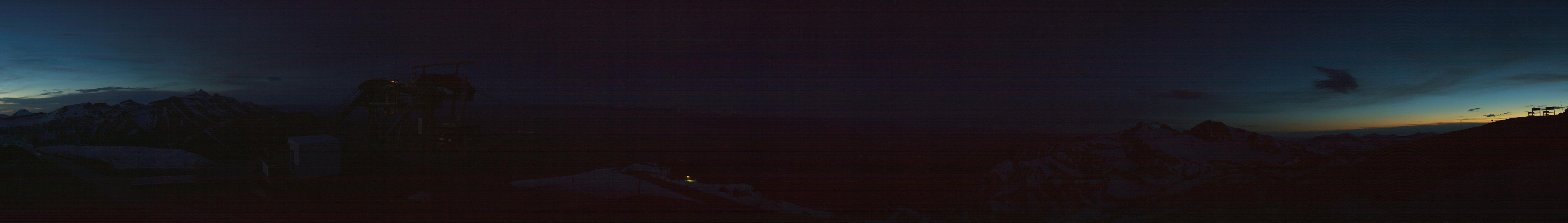 Webcam Jackson Hole: Summit