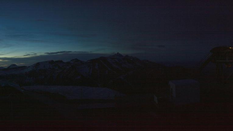 Webcam Jackson Hole: Summit
