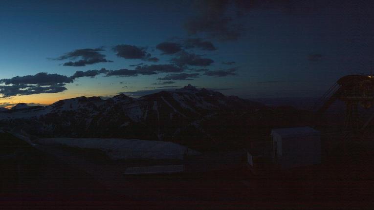 Webcam Jackson Hole: Summit