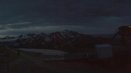 Jackson Hole: Summit (jacksonhole.com)