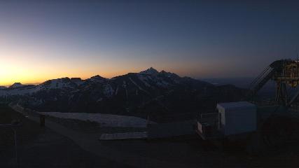 Jackson Hole: Summit (jacksonhole.com)