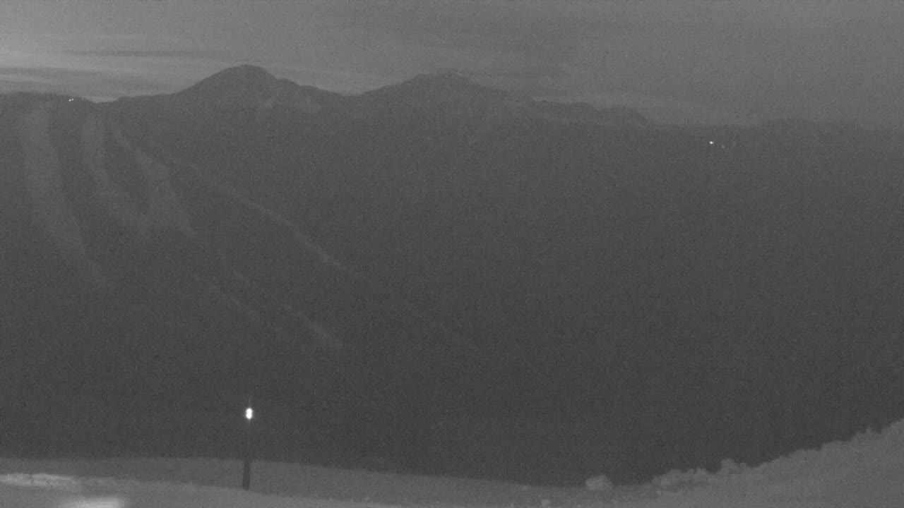 Webcam Keystone: North peak view