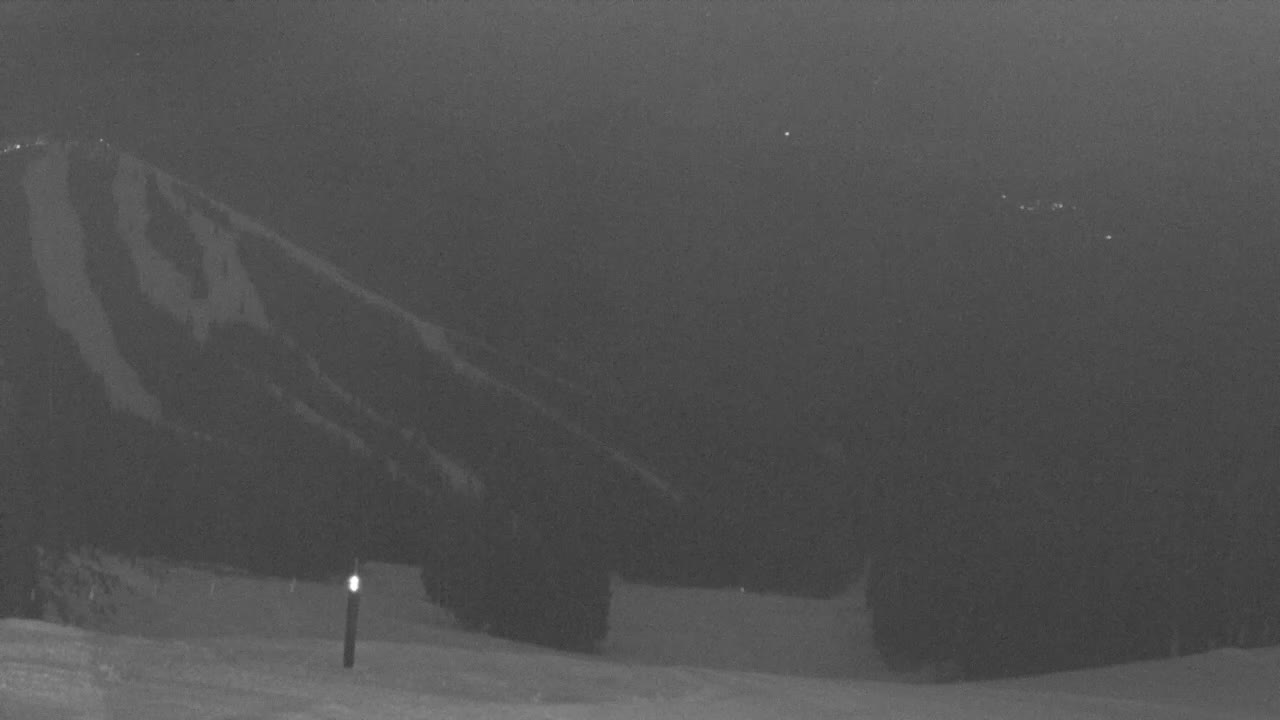 Webcam Keystone: North peak view