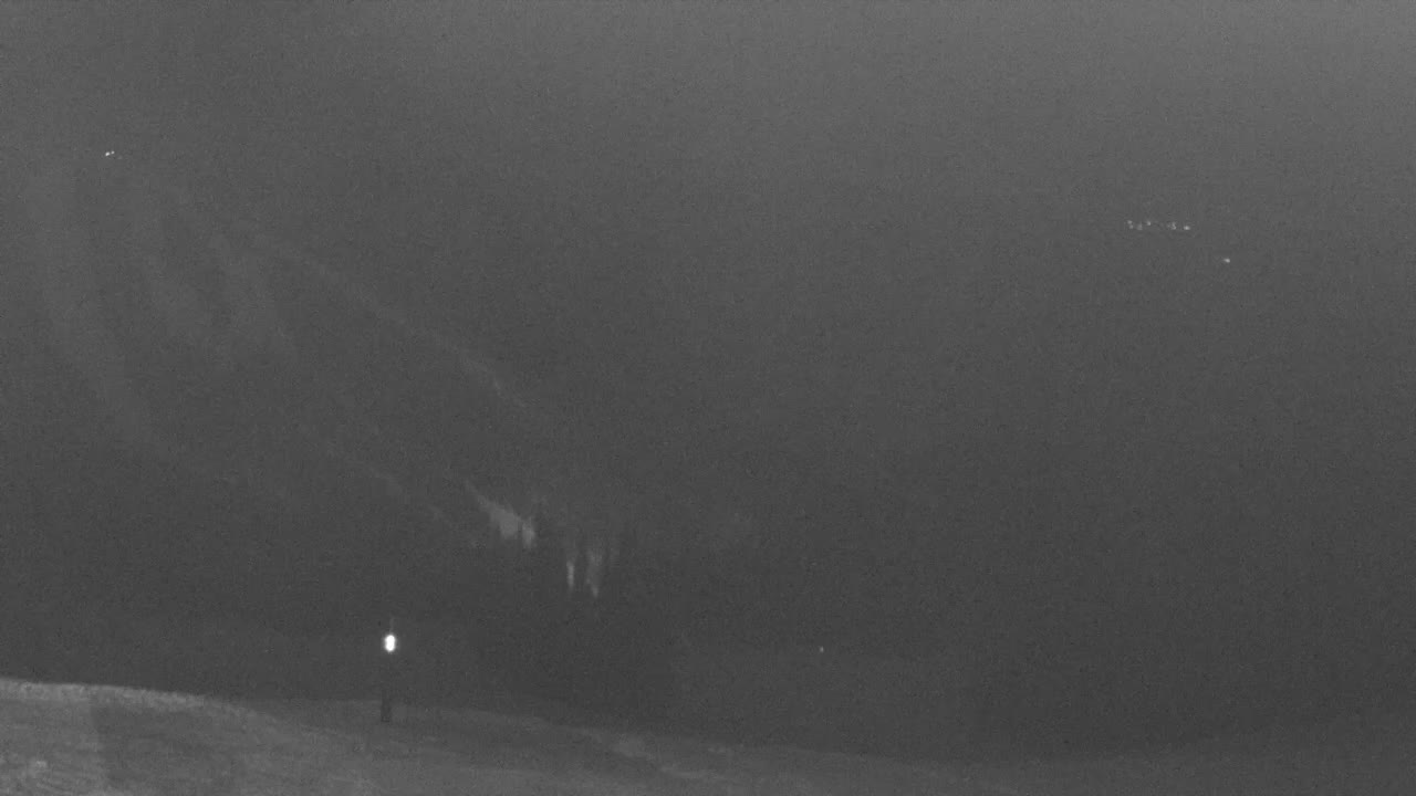 Webcam Keystone: North peak view