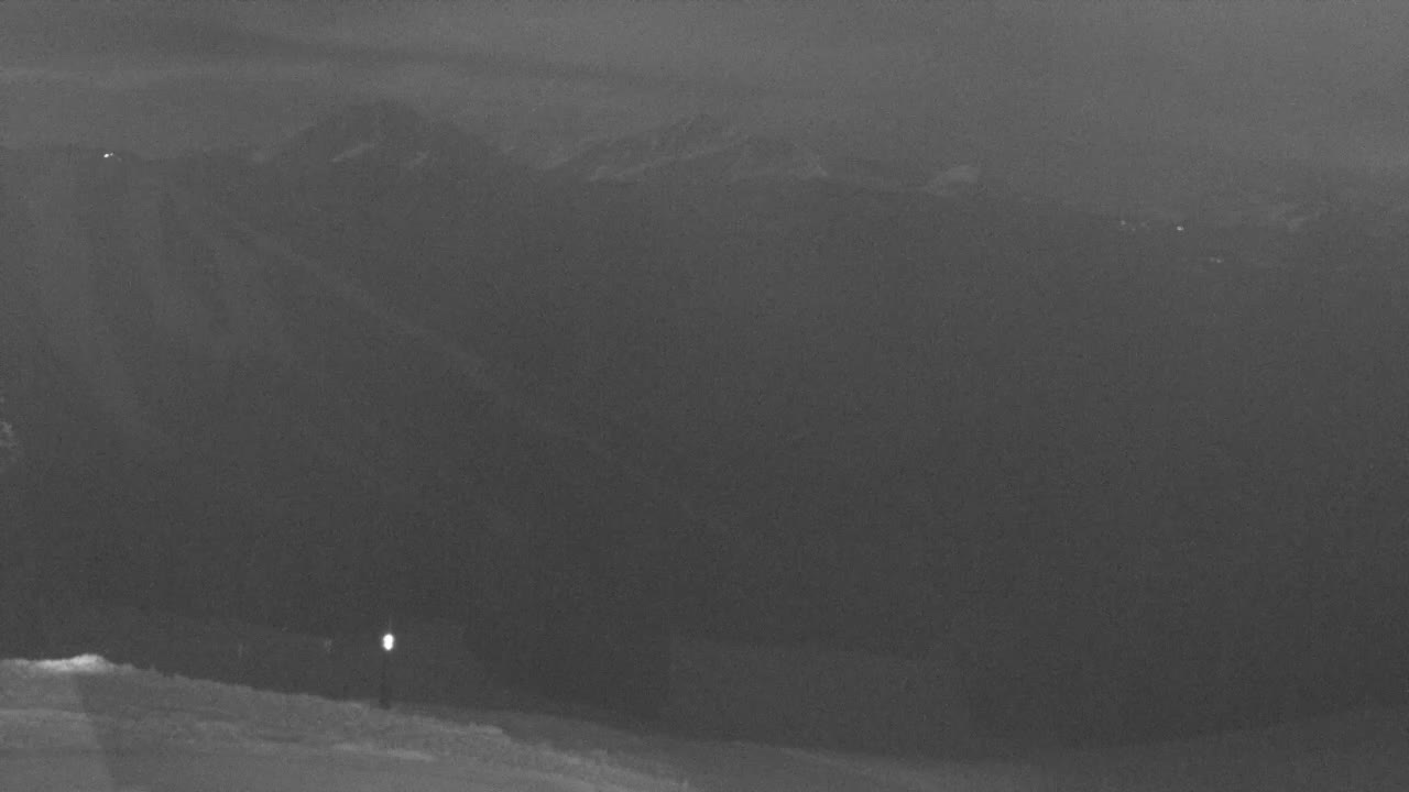 Webcam Keystone: North peak view