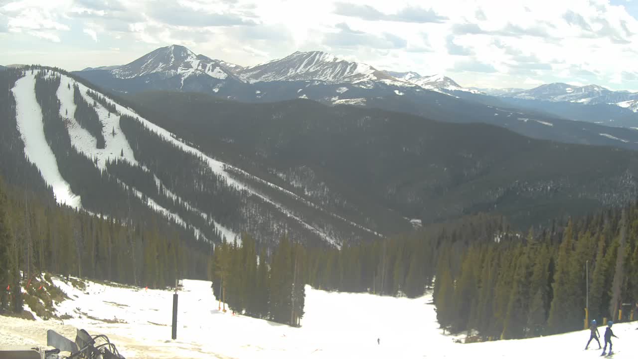 Webcam Keystone: North peak view