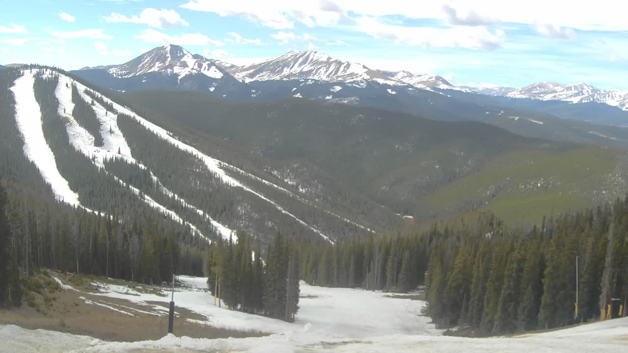 Webcam Keystone: North peak view