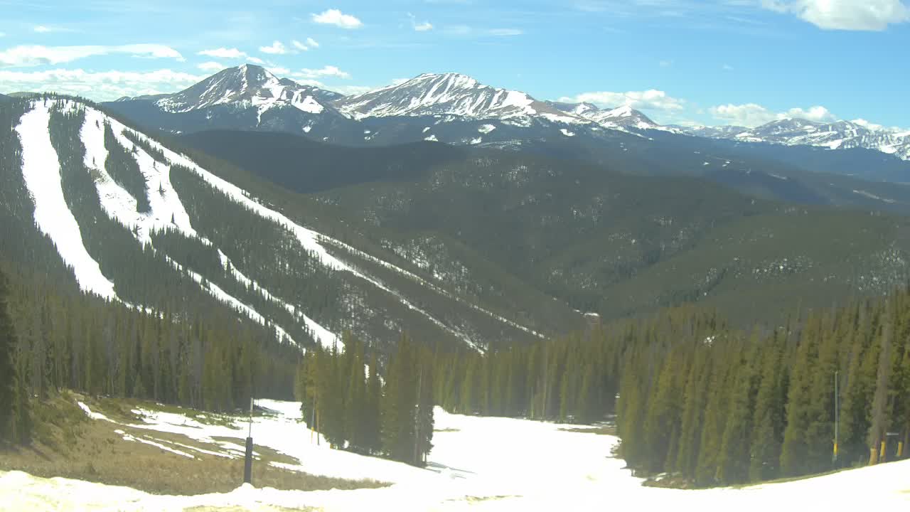 Webcam Keystone: North peak view