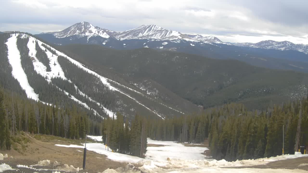Webcam Keystone: North peak view