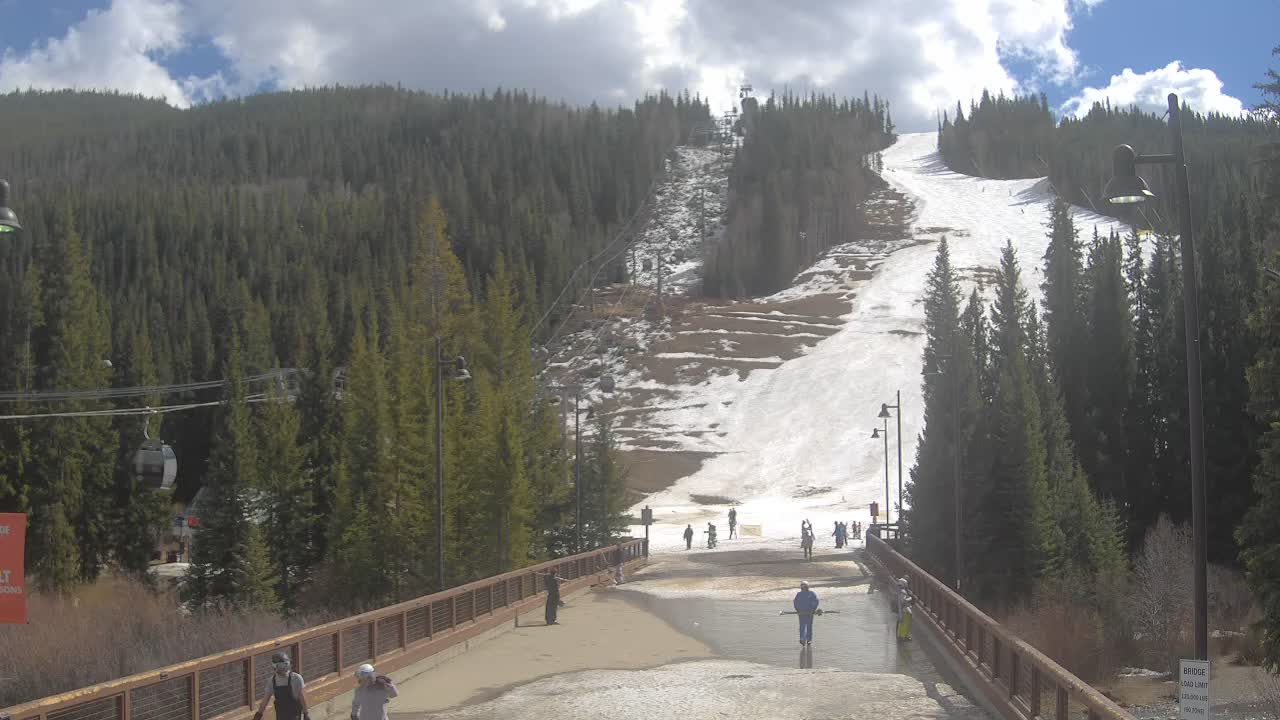 Webcam Keystone: River run