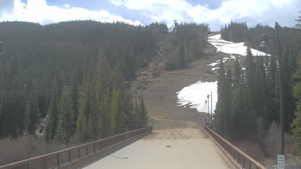 Webcam Keystone: River run