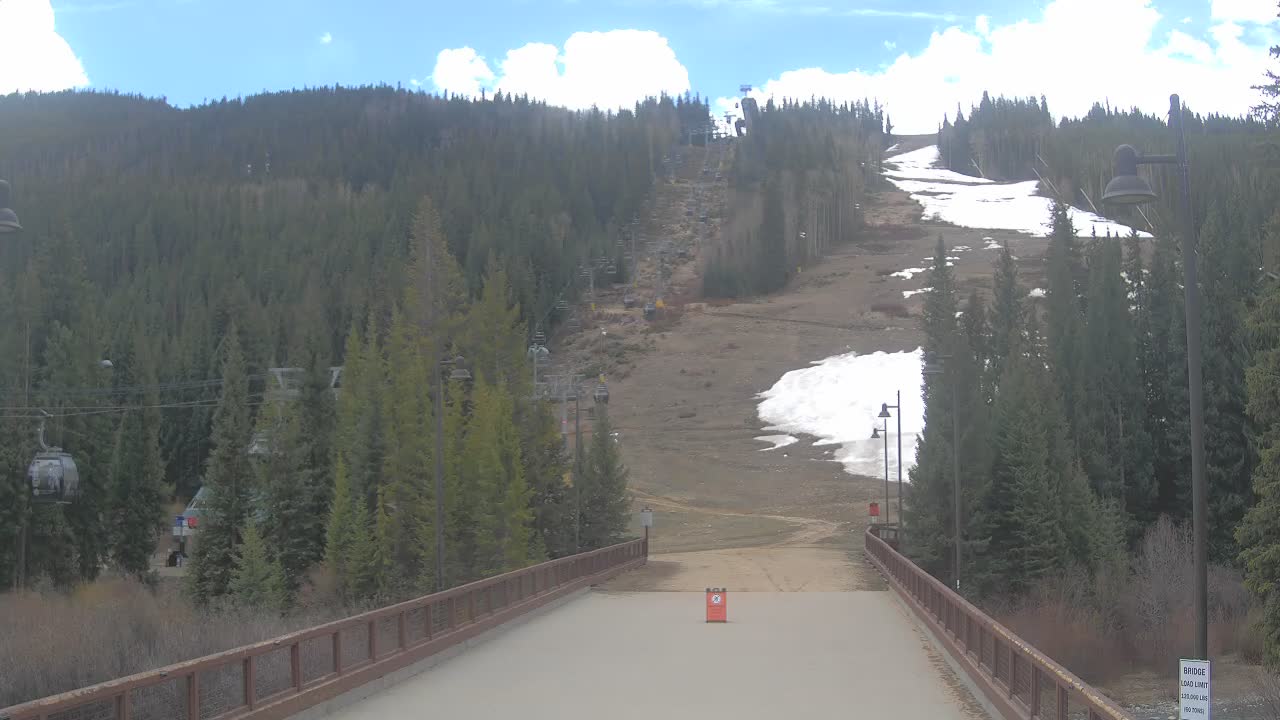 Webcam Keystone: River run