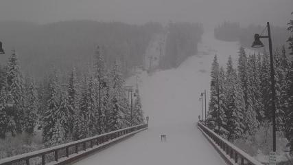 Keystone webcam