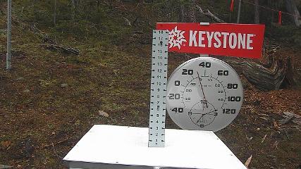 Keystone webcam