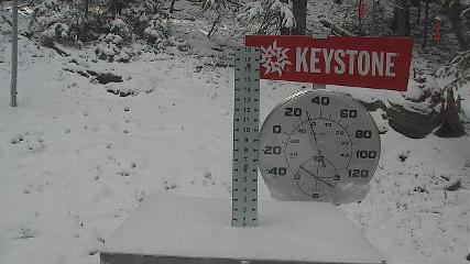 Keystone webcam