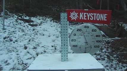 Keystone webcam