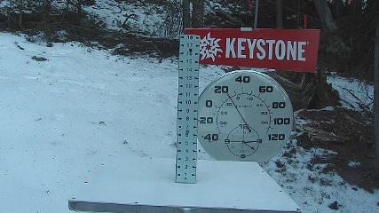Keystone webcam