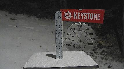 Keystone webcam