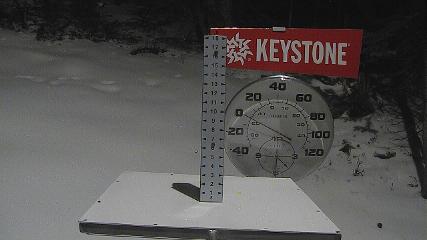 Keystone webcam
