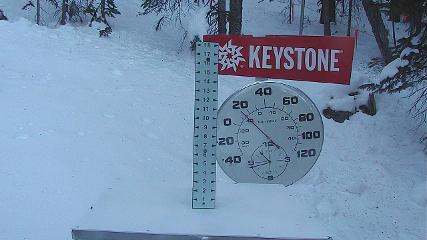 Keystone webcam