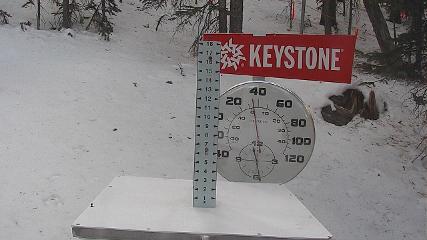 Keystone webcam