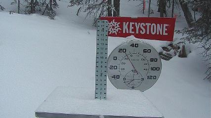Keystone webcam
