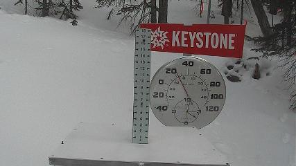 Keystone webcam