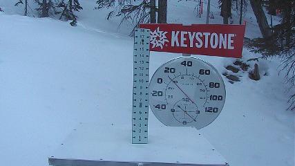 Keystone webcam