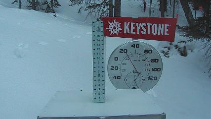Keystone webcam