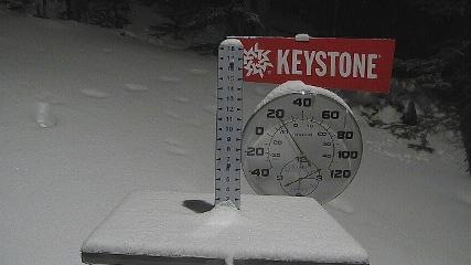 Keystone webcam