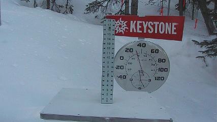 Keystone webcam
